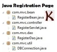 Java Registration Form Using Servlet, MySQL & MVC