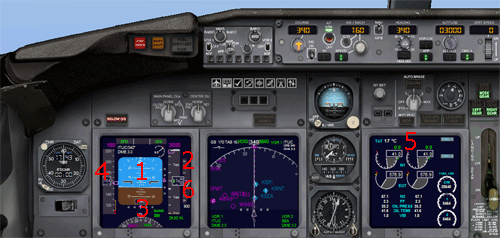 Human factor in instrument scan pattern during approach