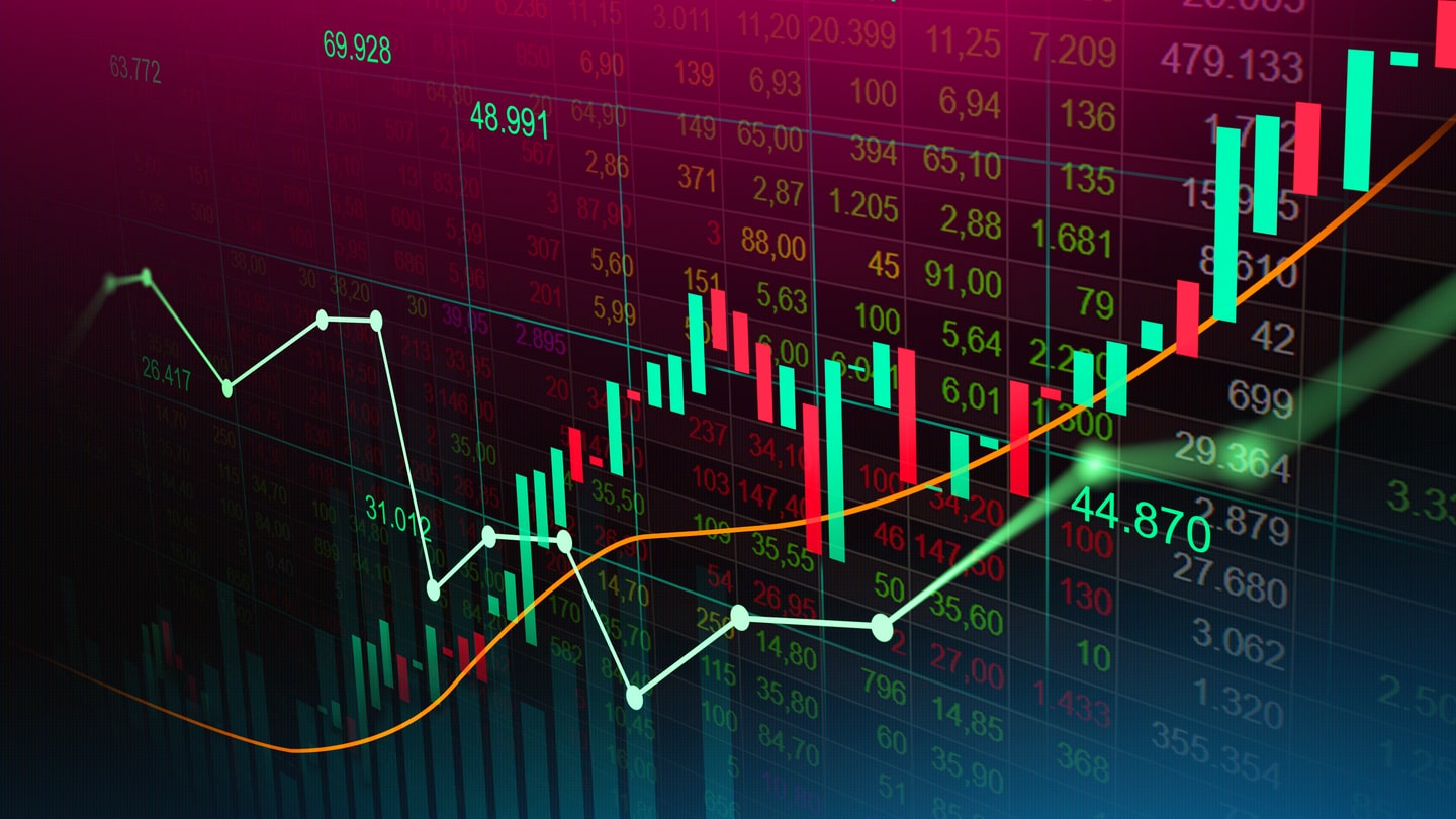 Money Flow Index (MFI)