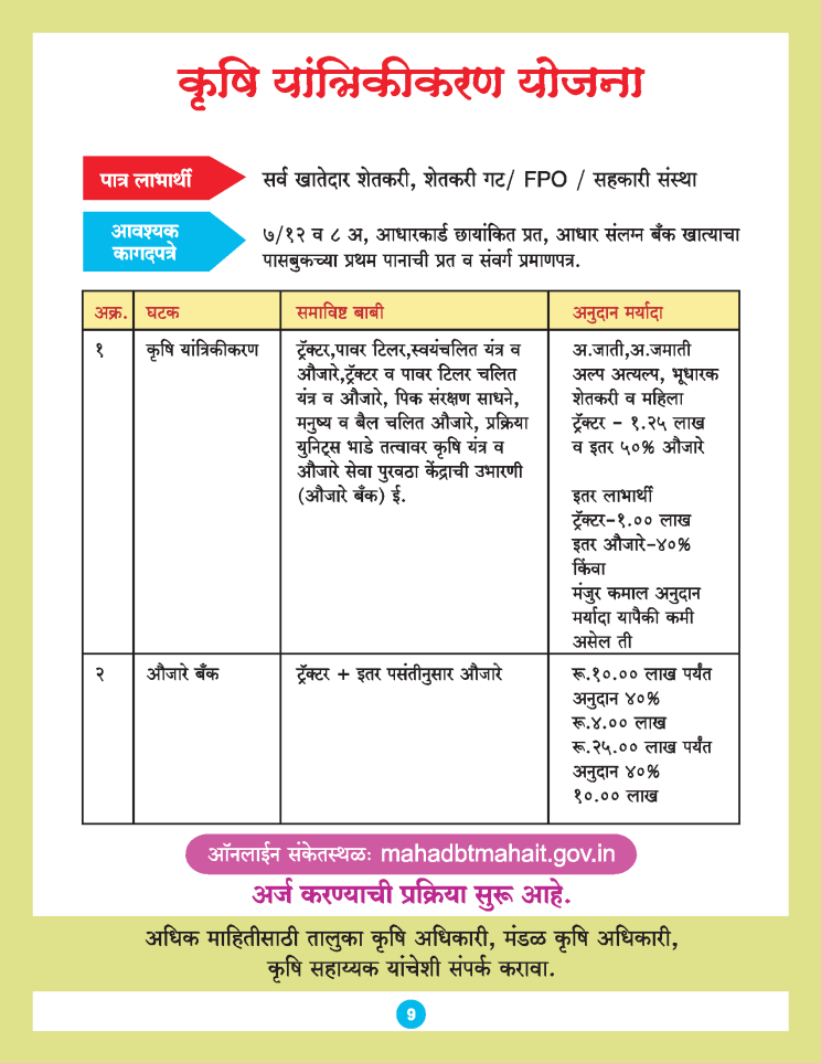 MahaDBT Login कृषि यांत्रिकीकरण MahaDBT Login कृषि यांत्रिकीकरण