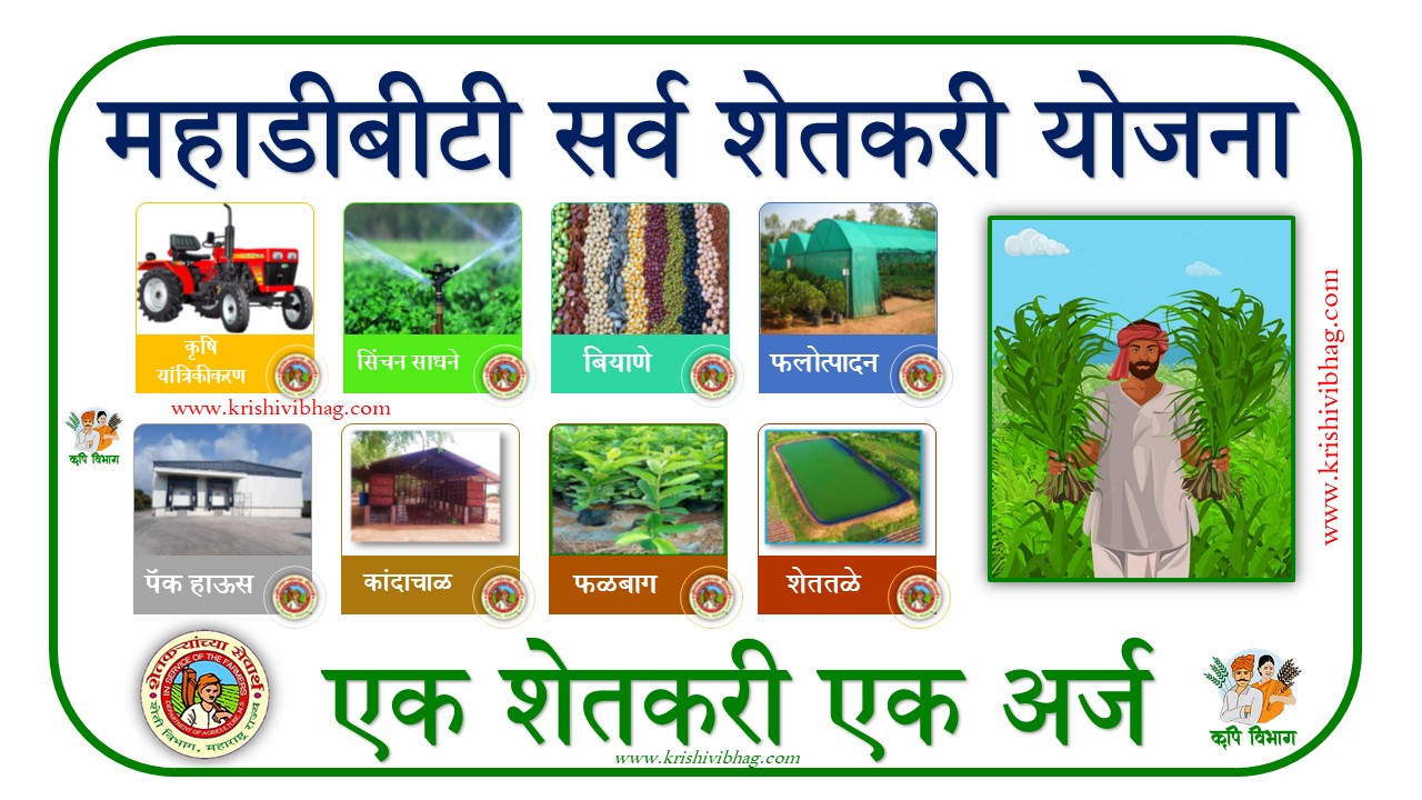 Mahadbt login mahadbt farmer schemes