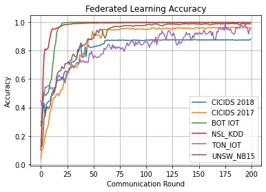 Admahood Github Io Research - Best Landscape Pictures in Ultra HD