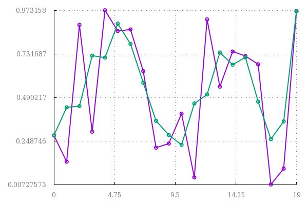 Kplot A Program For Plotting And Analysing Crystal Structures Version - Light Art Collection - Desktop Quality