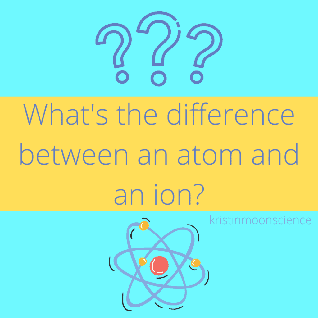 What s The Difference Between Atom Ion Element And Molecule 2023 what-s-the-difference-between-atom-ion-element-and-molecule-2023