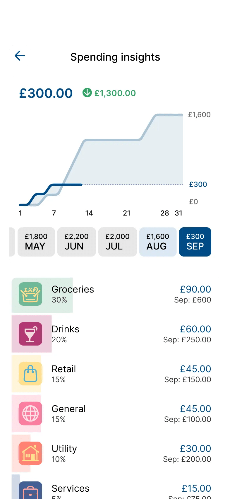 Kroo Bank About Us - 8K Gradient Textures for Desktop