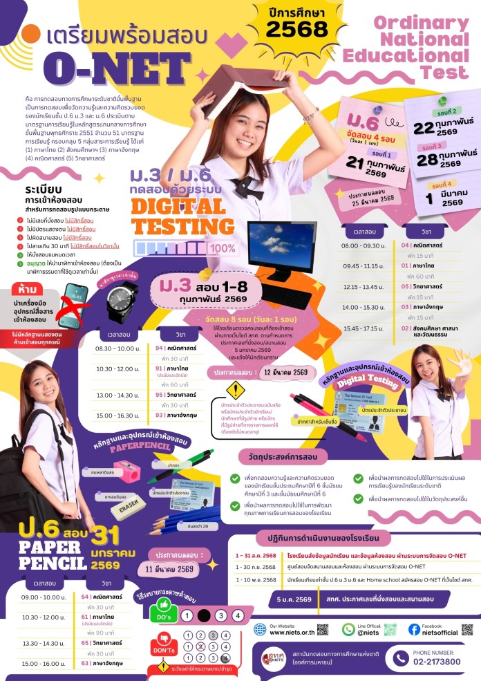 กำหนดการสอบโอเน็ต 2568 ป.6 ม.3 ม.6 (ปีการศึกษา 2568) กำหนดการและปฏิทินการสอบ O-NET ประจำปีการศึกษา 2568 จาก สทศ. ดาวน์โหลดที่นี่ กำหนดการสอบโอเน็ต 2568 ป.6 ม.3 ม.6 (ปีการศึกษา 2568) กำหนดการและปฏิทินการสอบ O-NET ประจำปีการศึกษา 2568 จาก สทศ. ดาวน์โหลดที่นี่