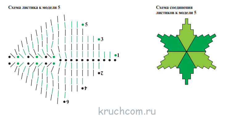 Кленовый лист крючком схема