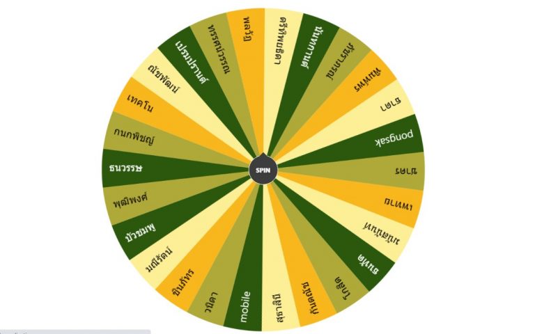 วงล้อสุ่ม pickerwheel.com