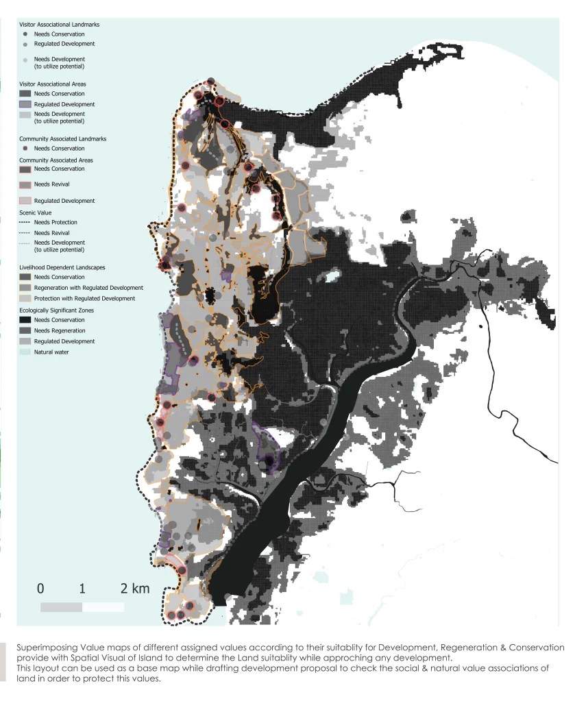 FUTURE OF COMMUNITY’S LIVELIHOOD ASSOCIATED WITH NATURAL ASSETS –IN ...