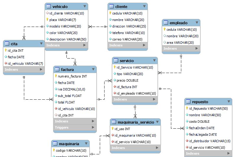 Github Syllusion99 Proyectos - Download Stunning Gradient Image | 8K