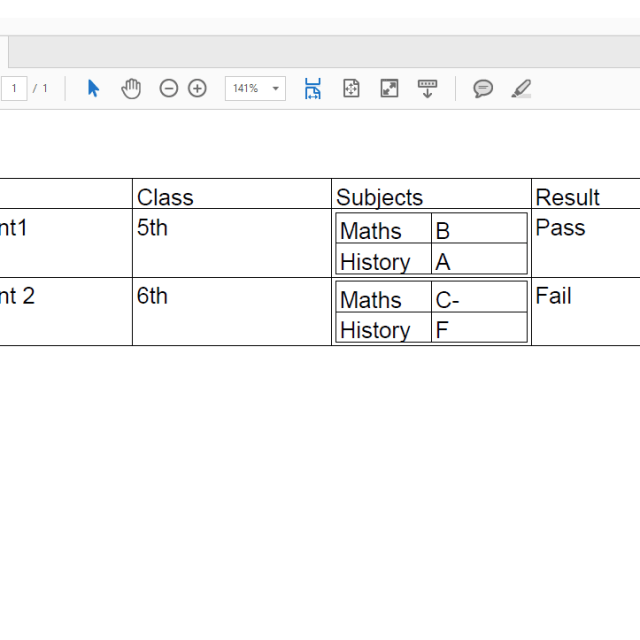 Add nested table in PDF using iText