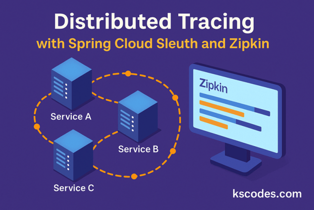 Distributed Tracing with Spring Cloud Sleuth and Zipkin