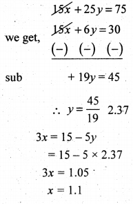 2nd PUC Basic Maths Question Bank Chapter 11 Linear Programming Problems 11