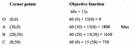 2nd PUC Basic Maths Question Bank Chapter 11 Linear Programming Problems 9