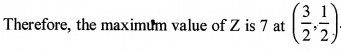 2nd PUC Maths Question Bank Chapter 12 Linear programming 19