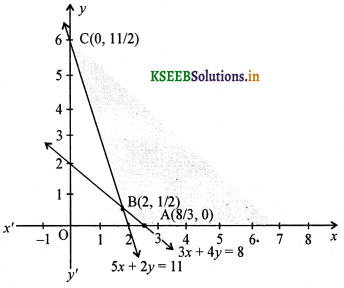 2nd PUC Maths Question Bank Chapter 12 Linear programming 51