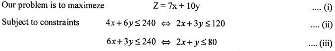 2nd PUC Maths Question Bank Chapter 12 Linear programming 73