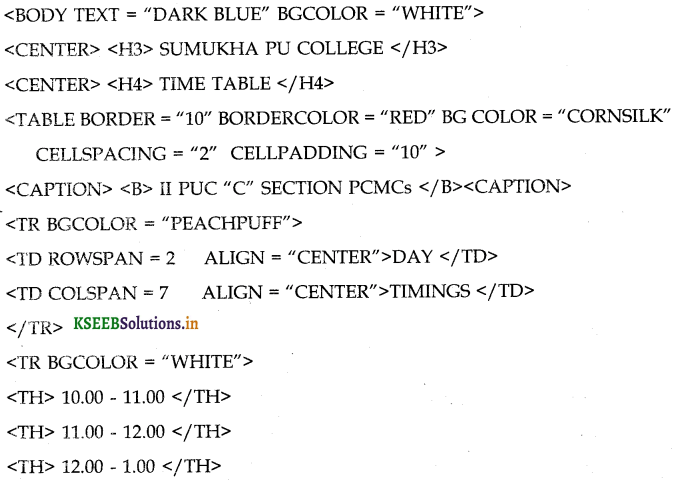 2nd PUC Computer Science Question Bank Chapter 17 Web Designing 1