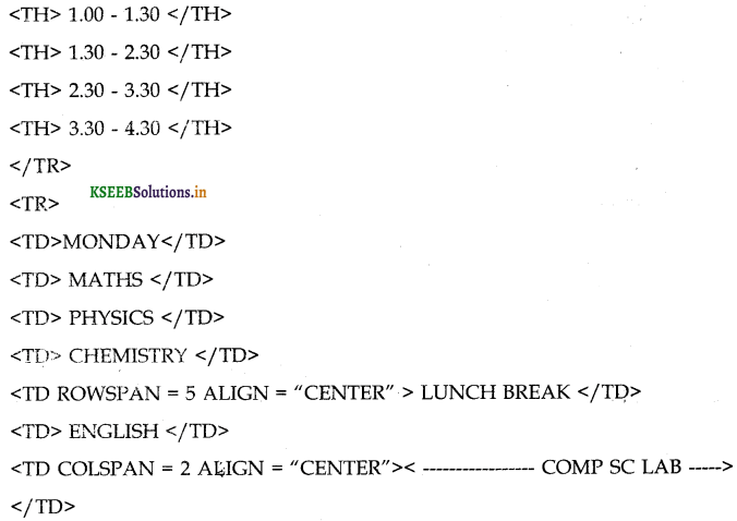 2nd PUC Computer Science Question Bank Chapter 17 Web Designing 2