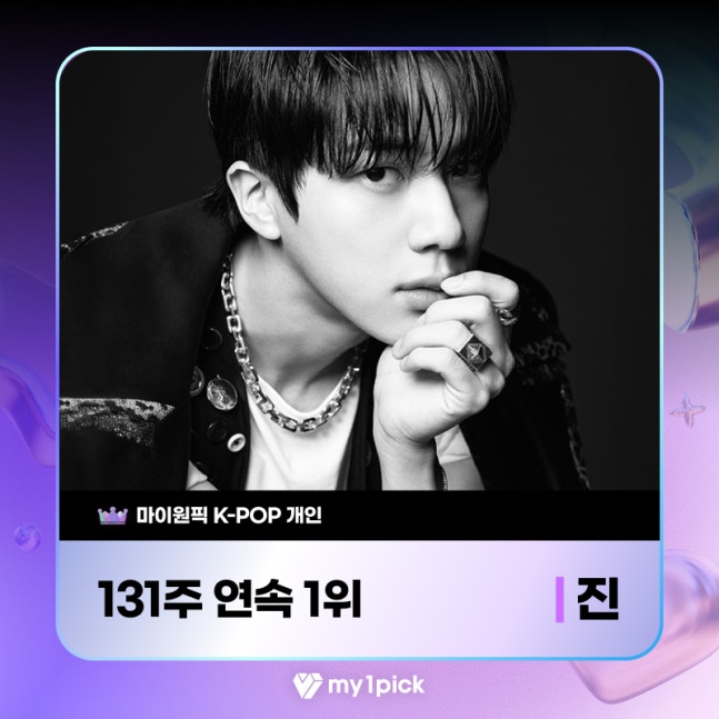 BTS : JIN in the lead, forever? – KSTATION TV