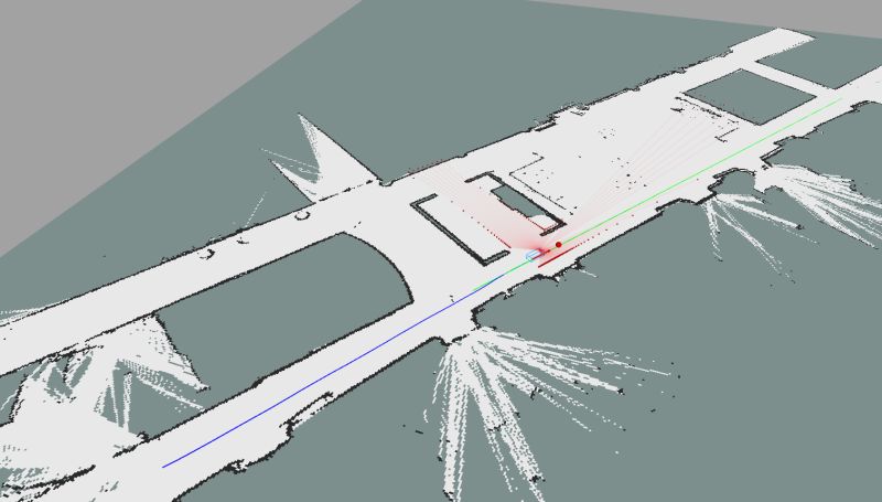 Github Ntnu Arl Lidar Simulator Gazebo Simulation Models For Different Lidar Sensors - Colorful Background Collection - Retina Quality