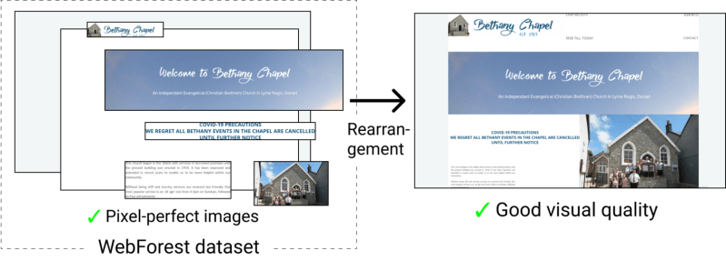 Github Ktrk115 Web Layout Modeling Visual Containment For Web Page - Ultra HD Geometric Pattern - 4K