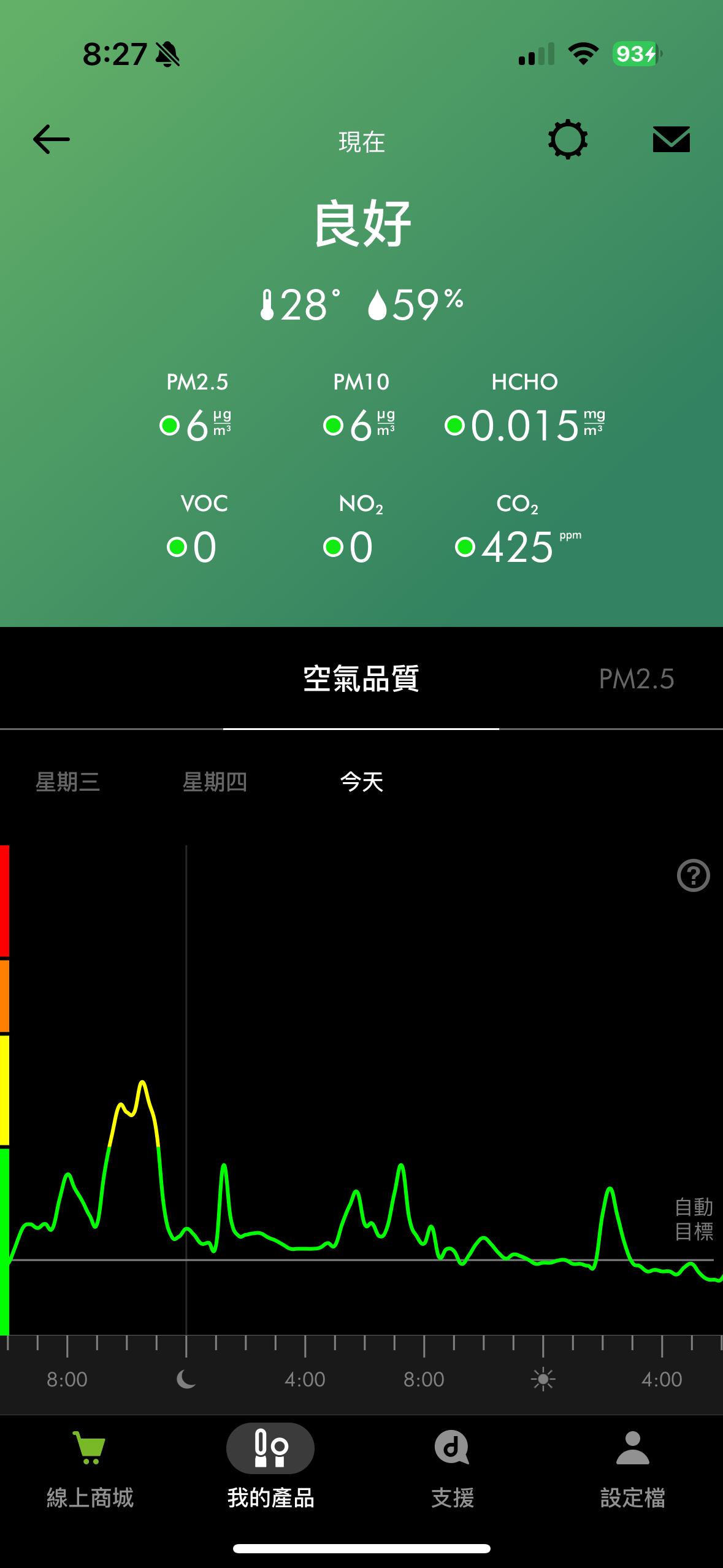 Dyson 空氣清淨機 App