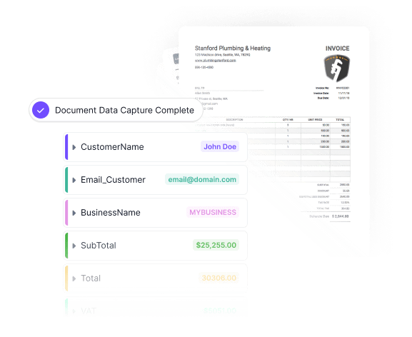 Kudra AI showing 'Document Data Capture Complete' from an invoice, with extracted fields like CustomerName, Email, BusinessName, and Total.