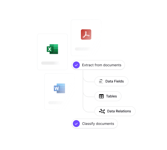 Automated data entry workflow: extracting data fields, tables, and relations from Excel, PDF, and Word documents, then classifying them for efficient management.