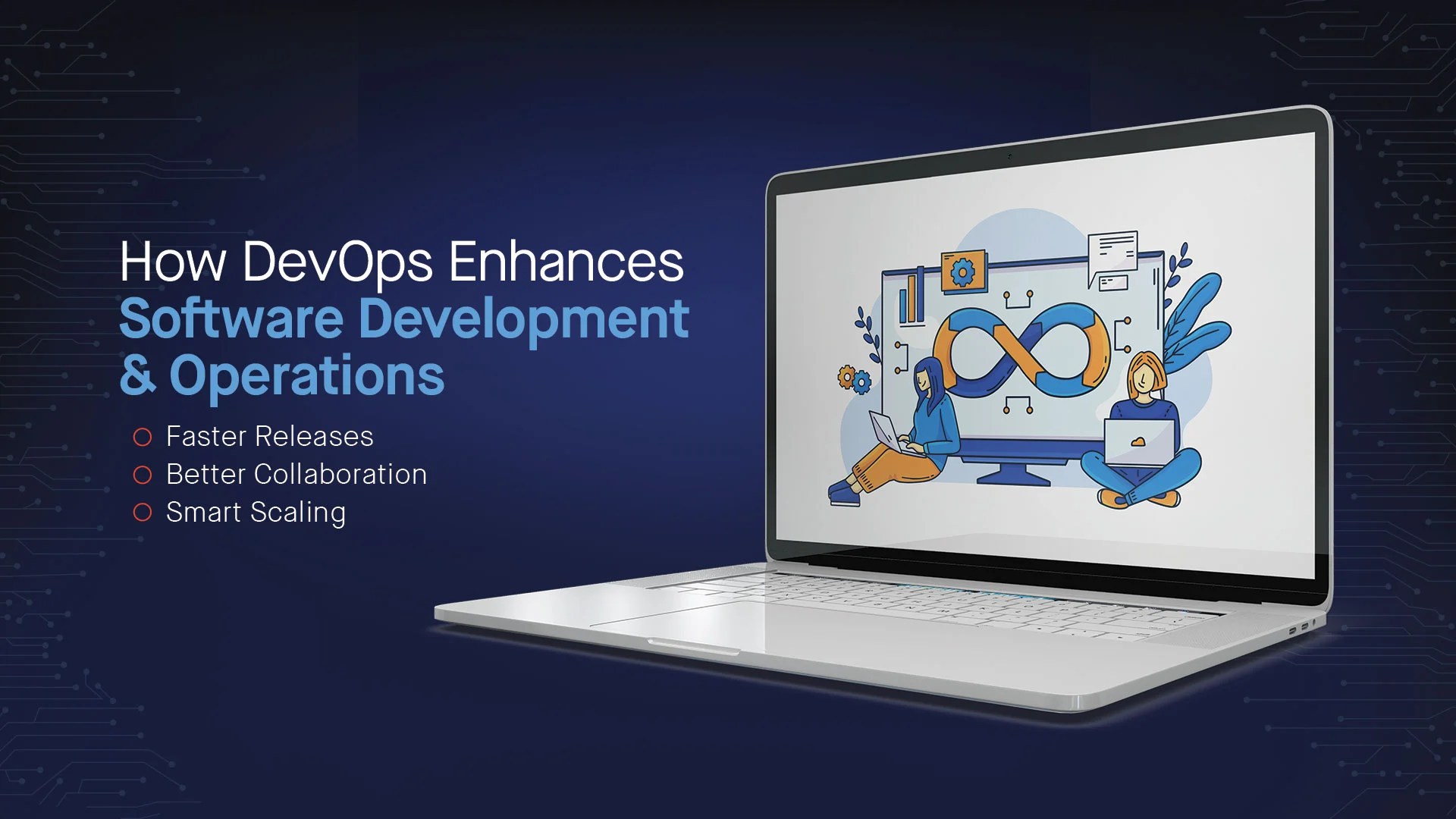 Kuiperz blog image shows improving software development and operations with faster releases and collaboration.