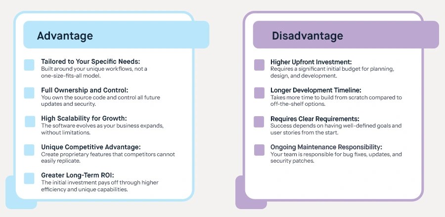 Kuiperz blog image lists custom software advantages and disadvantages for businesses.