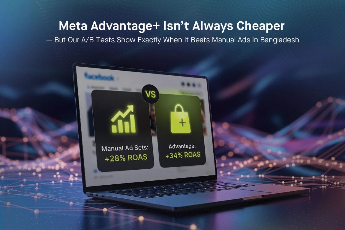 KuiperZ blog compares Meta Advantage+ and Manual Ad Sets for local e-commerce, presenting A/B test results from three Bangladesh stores to optimize ad performance.