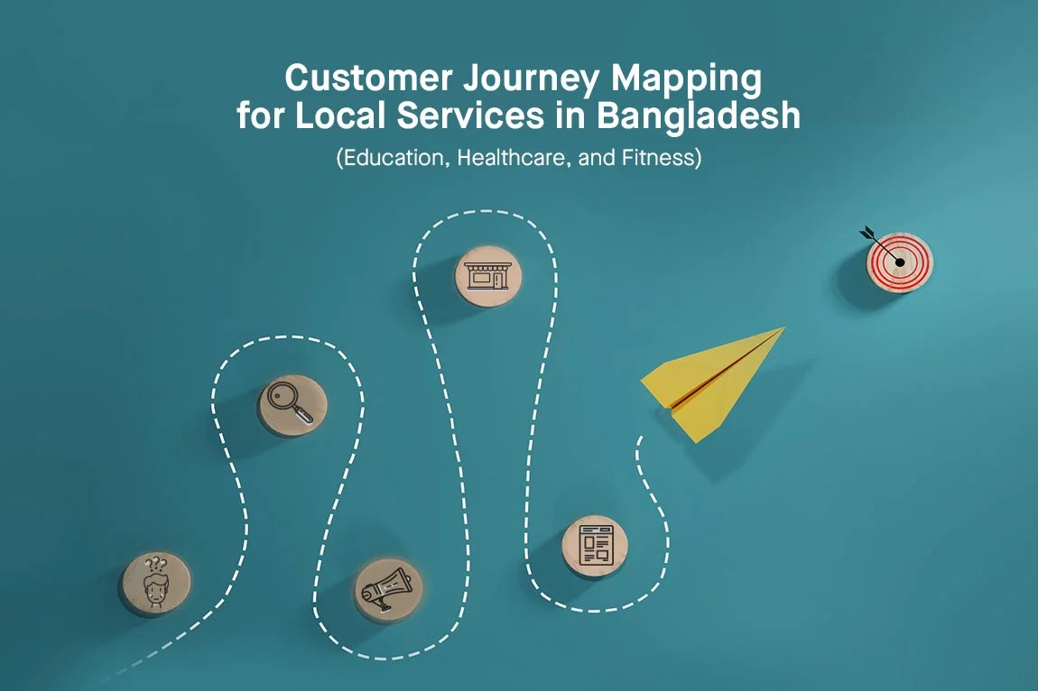 Bangladeshi local service customer journey map showing education/clinic/gym conversion paths with location pins and growth metrics to boost service bookings