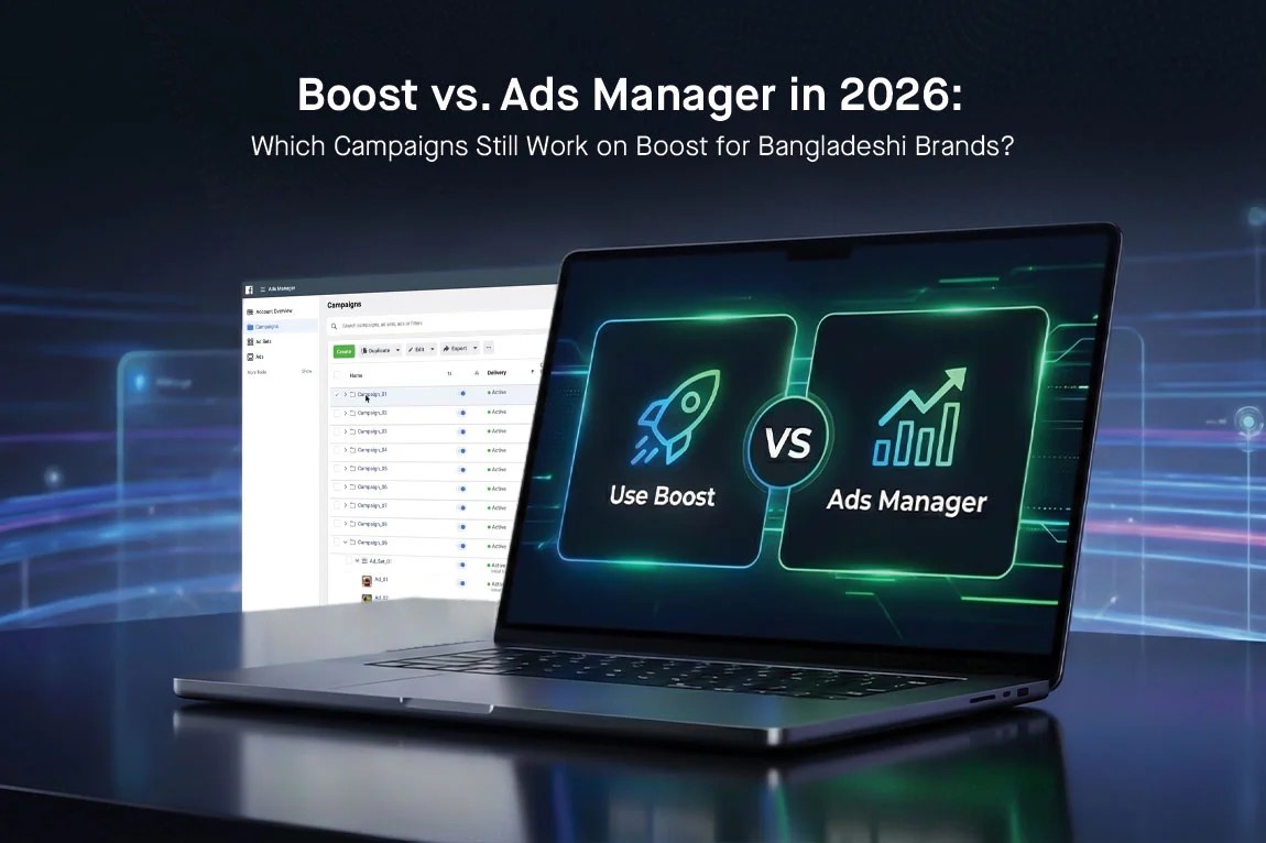 KuiperZ 2026 Bangladesh ad strategy search result showing Facebook Boost vs Ads Manager comparison with dashboard analytics for campaign ROI