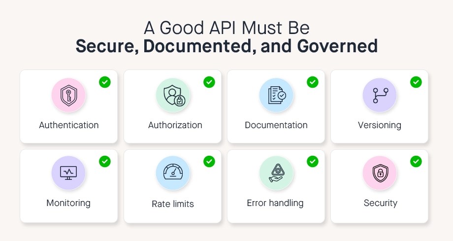 8 API governance pillars: authentication, authorization, docs, versioning, monitoring, rate limits, error handling, security