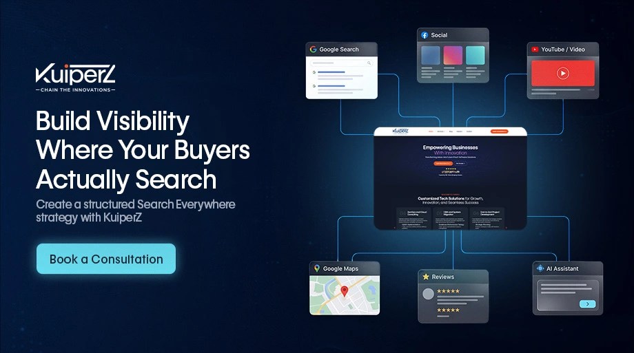 KuiperZ Search Everywhere diagram links its website to Google Search, social media, YouTube, Maps, reviews and AI assistants