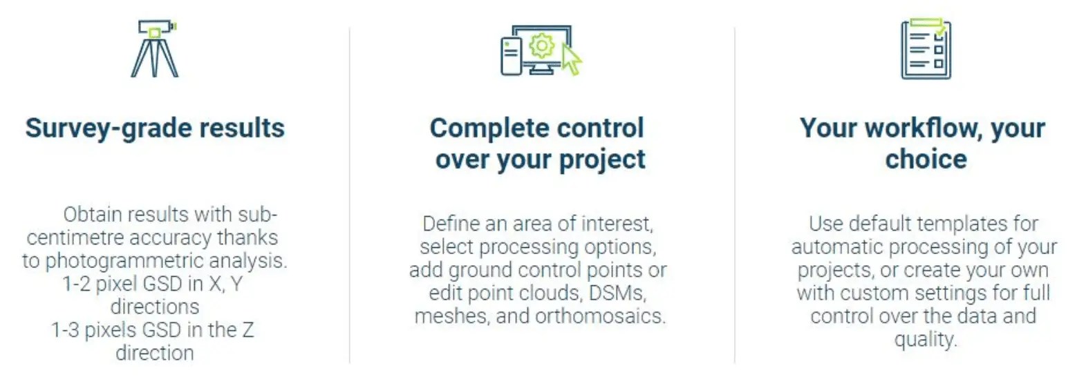Survey-grade results, complete control, customizable workflow.