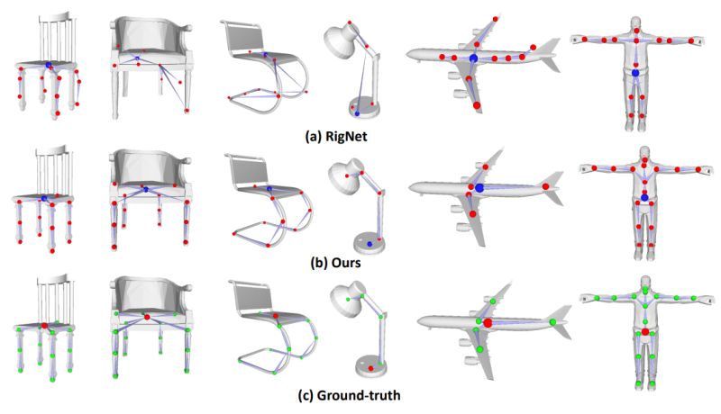 Kulbear Kulbear Github - Desktop Geometric Photos for Desktop