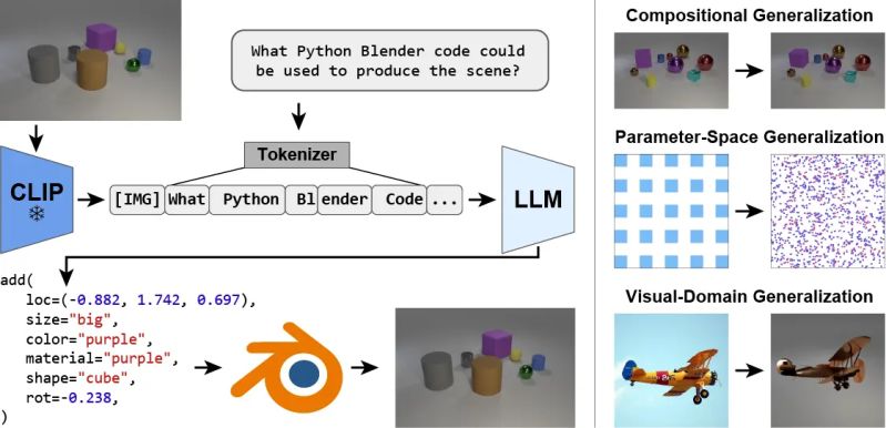 Peter Kulits - Best Colorful Images in Full HD