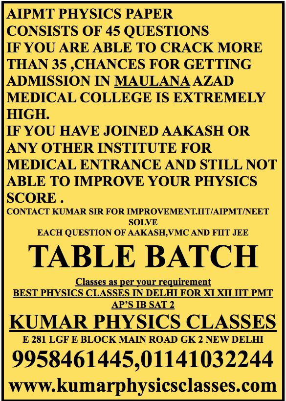 Drop Out Neet Physics Classes Kumar Physics Classes E 281 Basement E - Modern Minimal Texture - High Resolution