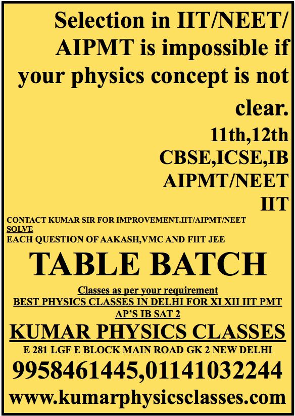 Online Physics Classes In Mumbai Kumar Physics Classes E 281 Basement - Ultra HD Sunset Picture - Desktop