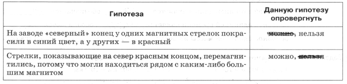 Кратные и дольные единицы. Кратные единицы длины в метрах и наоборот