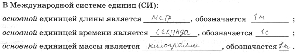Кратные и дольные единицы. Кратные единицы длины в метрах и наоборот