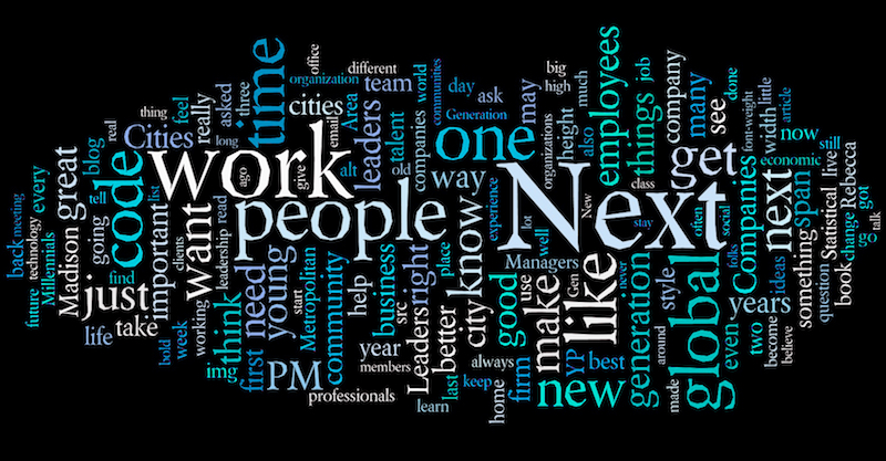 Work Word Cloud