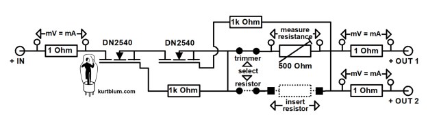 CCS DN2540