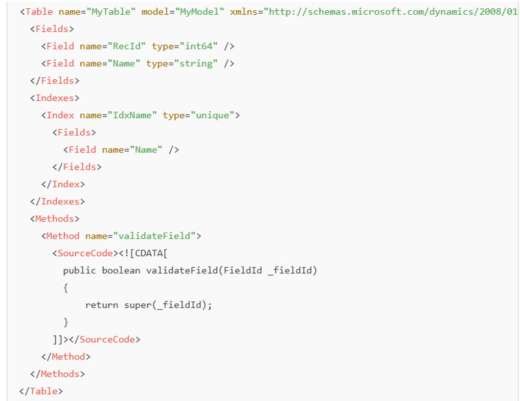 D365 Behind the Scenes of X++ Code, Compilation, and Runtime