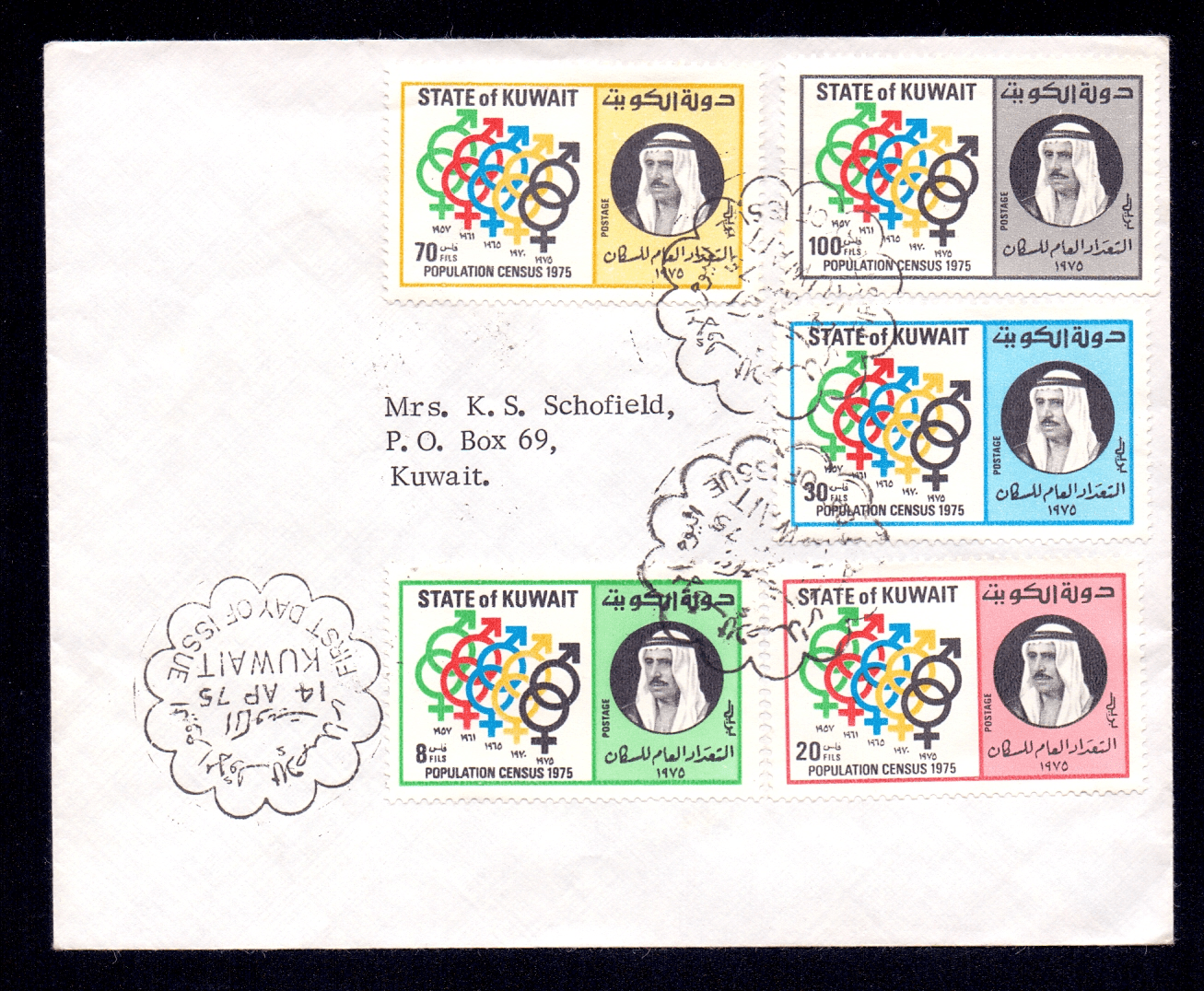 1975 _First Day Cover of Population Census