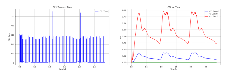 Kvslab Github - Sunset Picture Collection - Mobile Quality