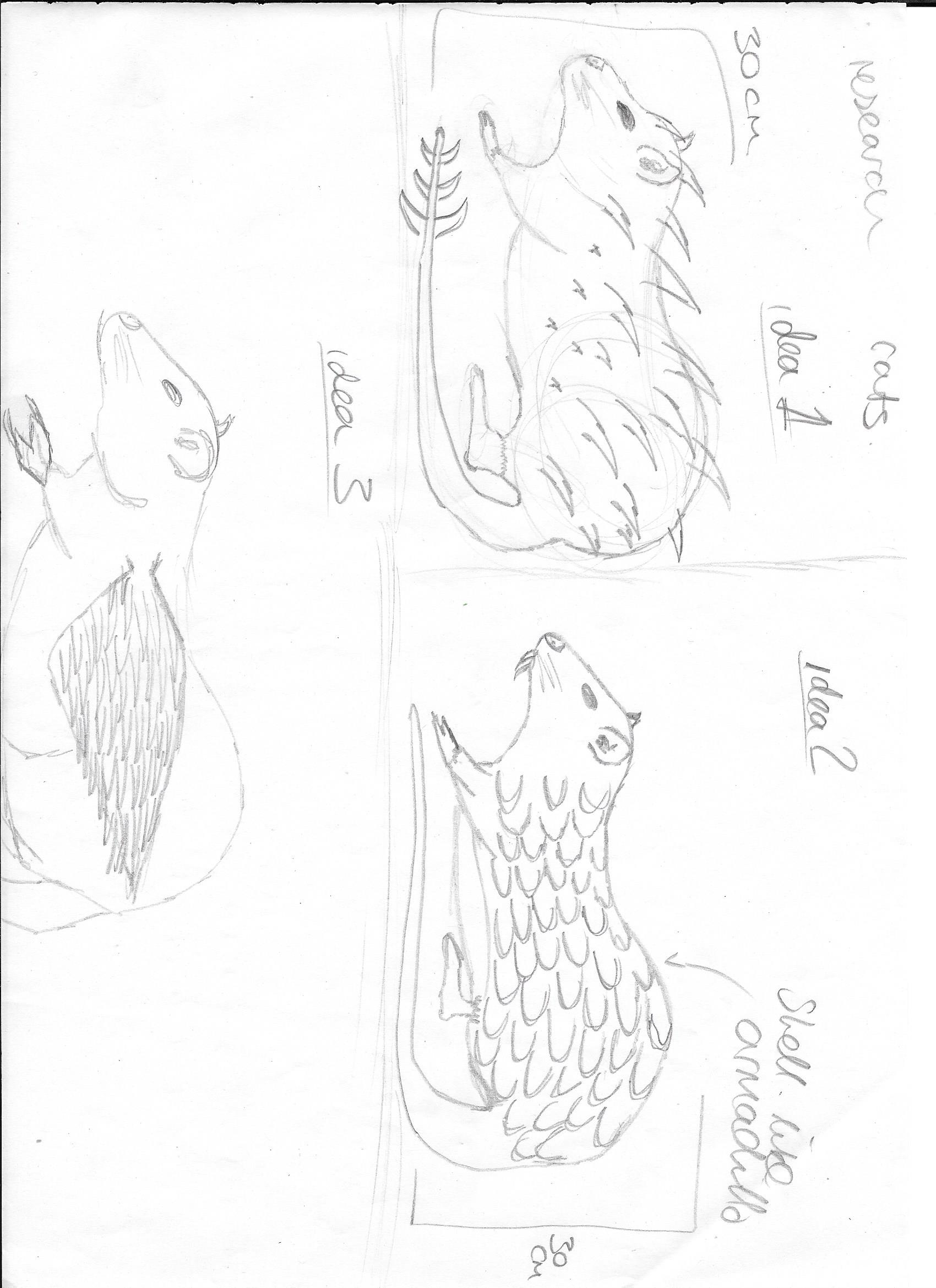 Creature Ecosystem_3Prey